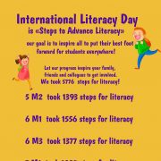 International Literacy Day is «Steps to Advance Literacy»