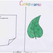 Пятиклассники Международной лингвистической школы рисуют слова
